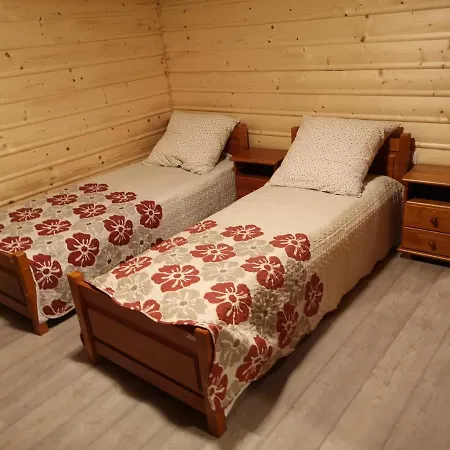 Wiktoria Homestay *