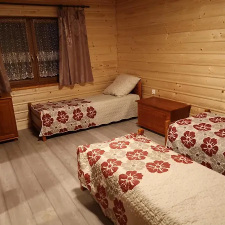 Wiktoria Homestay *